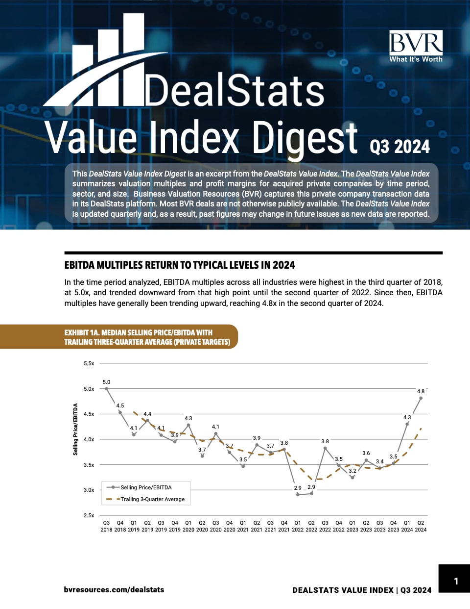 Dvi Q324 Digest front page.